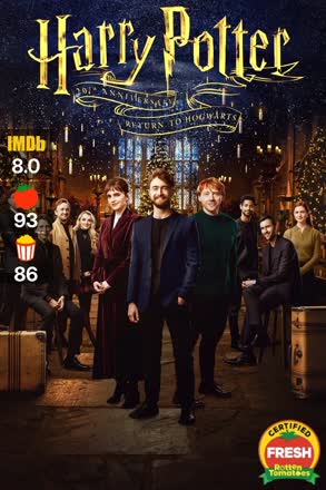 harry potter 20th anniversary return to hogwarts