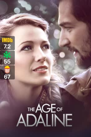age of adaline