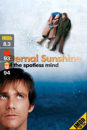 eternal sunshine of the spotless mind