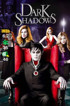 dark shadows