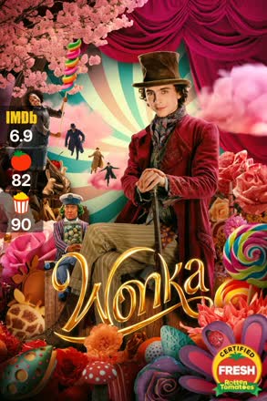wonka