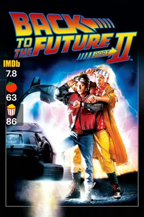 back to the future part ii