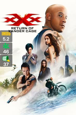 xxx return of xander cage