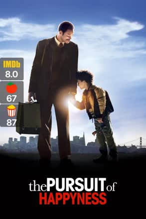 pursuit of happyness