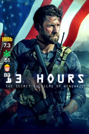13 hours the secret soldiers of benghazi