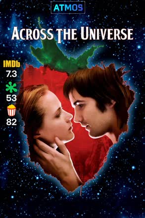 across the universe