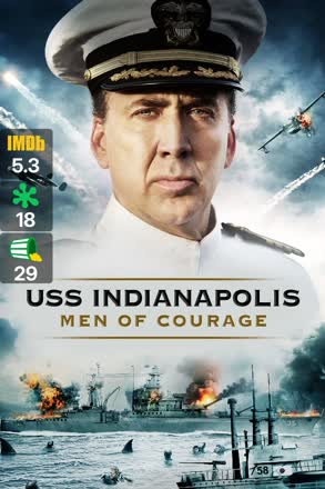 uss indianapolis men of courage