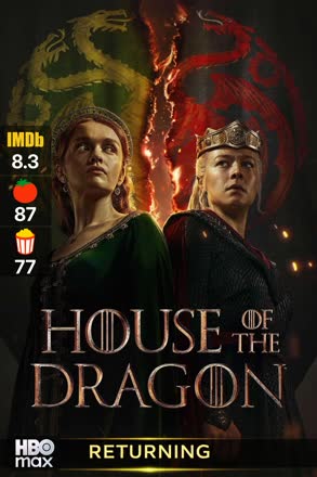 House of the Dragon