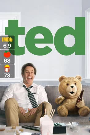 ted