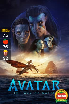 avatar the way of water