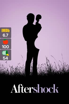aftershock