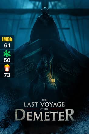 last voyage of the demeter