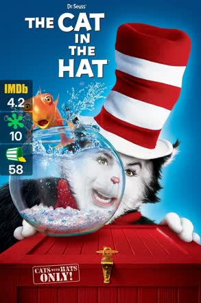 cat in the hat