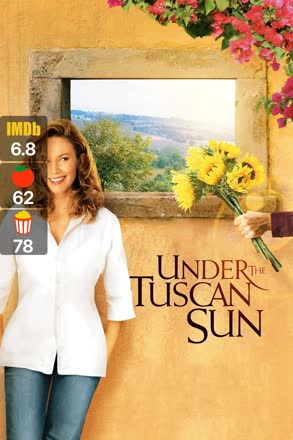 under the tuscan sun