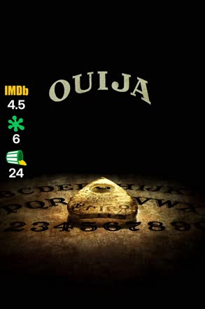 ouija