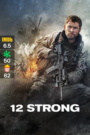 12 strong
