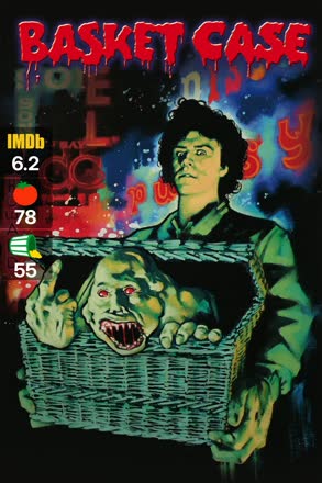 basket case