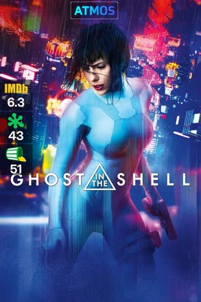 ghost in the shell