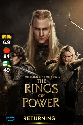 Lord of the Rings: The Rings of Power