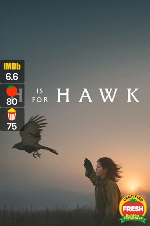 h is for hawk