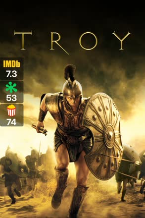 troy