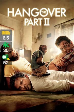 hangover part ii