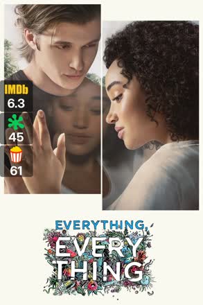 everything everything