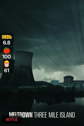 Meltdown: Three Mile Island