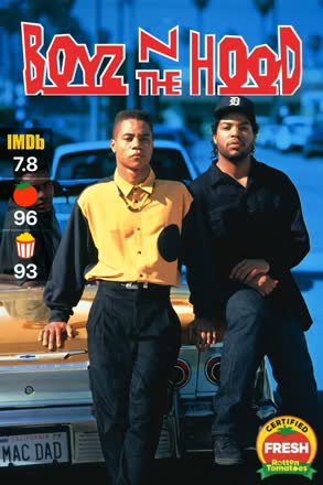 boyz n the hood