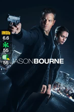jason bourne
