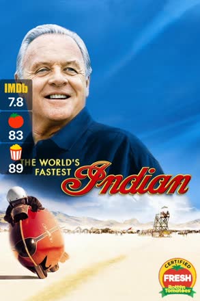 worlds fastest indian
