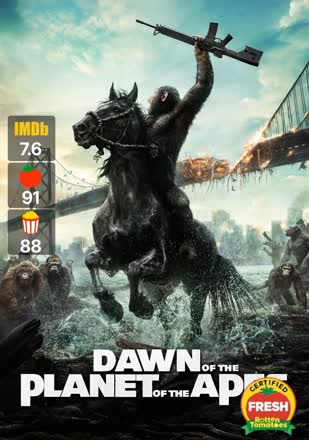 dawn of the planet of the apes