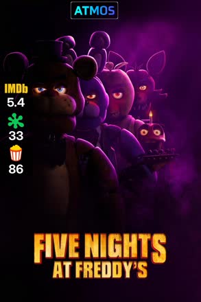 five nights at freddys