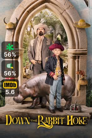 down the rabbit hole