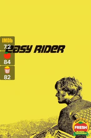 easy rider