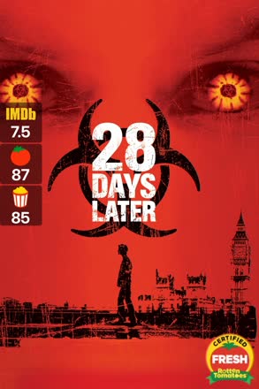 28 days later