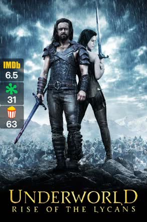 underworld rise of the lycans
