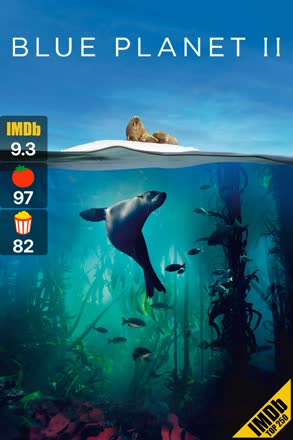 Blue Planet II