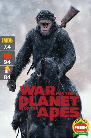 war for the planet of the apes