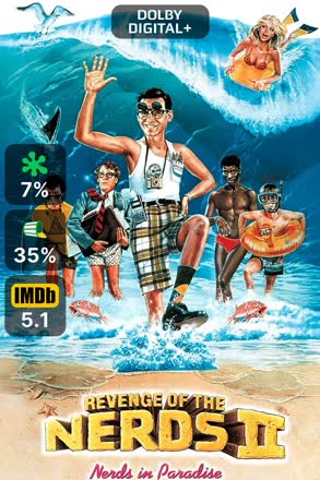 revenge of the nerds ii nerds in paradise