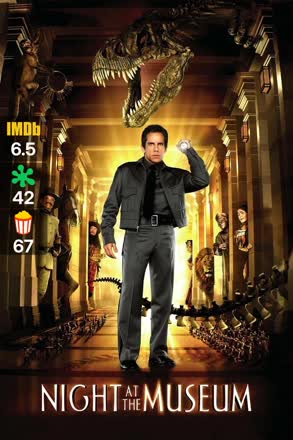 night at the museum