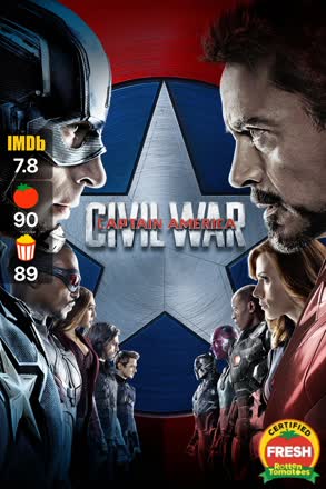 captain america civil war