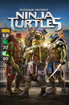 teenage mutant ninja turtles