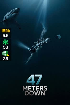 47 meters down
