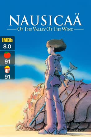 nausicaä of the valley of the wind
