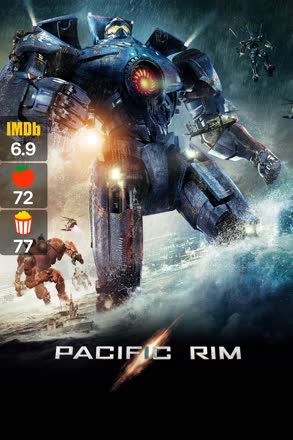 pacific rim