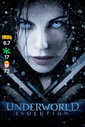 underworld evolution