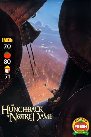 hunchback of notre dame