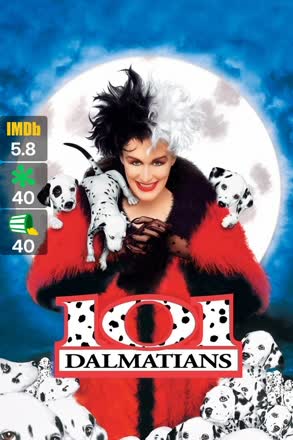 101 dalmatians