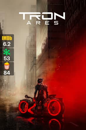 tron ares